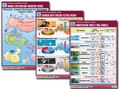 Комплект таблиц "Природа и население России" (10 таблиц, А1, ламинированные) - fgospostavki.ru - Саратов