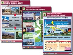 Комплект таблиц "Геоэкология и природопользование" (8 таблиц, формат А1, ламинированные) - fgospostavki.ru - Саратов