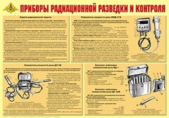 Плакат "Приборы радиационной разведки и контроля" - fgospostavki.ru - Саратов