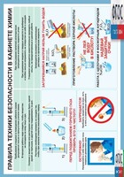 Правила техники безопасности в кабинете химии (винил) - fgospostavki.ru - Саратов
