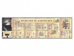Настенное полотно "История человечества" (10000 х 3000 мм) - fgospostavki.ru - Саратов