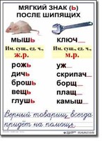 Комплект таблиц по русскому языку для начальной школы. Русский язык 3 класс - fgospostavki.ru - Саратов