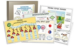 Комплект таблиц "Математика в начальной школе 1-4 класс" - fgospostavki.ru - Саратов