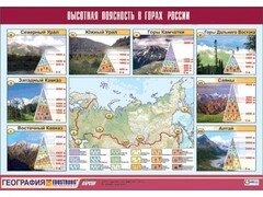 Таблица демонстрационная "Высотная поясность в горах России" (винил 70*100) - fgospostavki.ru - Саратов