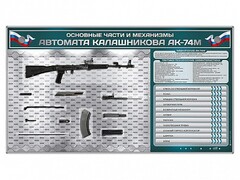 Электрифицированный стенд "Основные части и механизмы автомата Калашникова АК-74М" с полноразмерными, оригинальными макетами деталей и механизмов под стеклом - fgospostavki.ru - Саратов