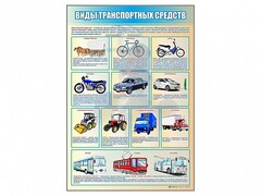 Стенд "Виды транспортных средств" - fgospostavki.ru - Саратов