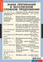 Комплект таблиц. Русский язык 9 класс - fgospostavki.ru - Саратов