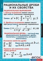 Комплект таблиц. Алгебра 8 класс. - fgospostavki.ru - Саратов