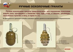 Комплект плакатов "Ручные гранаты" - fgospostavki.ru - Саратов