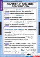 Комплект таблиц. Теория вероятностей и математическая статистика. - fgospostavki.ru - Саратов
