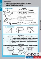 Комплект таблиц. Математика. Многоугольники. - fgospostavki.ru - Саратов