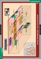Комплект таблиц. Информатика и ИКТ 8-9 классы (7-9 классы) - fgospostavki.ru - Саратов