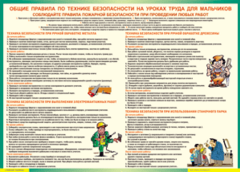 Таблица "Правила безопасности на уроках труда для мальчиков" (100х140 сантиметров, винил) - fgospostavki.ru - Саратов