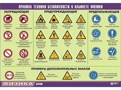 Таблица демонстрационная "Правила техники безопасности в кабинете физики" (винил 100x140) - fgospostavki.ru - Саратов