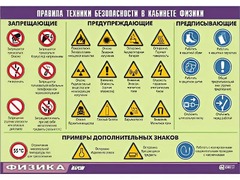 Таблица демонстрационная "Правила техники безопасности в кабинете физики" (винил 70x100) - fgospostavki.ru - Саратов