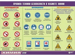 Таблица демонстрационная "Правила техники безопасности в кабинете химии" (винил 70х100) - fgospostavki.ru - Саратов