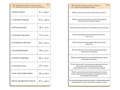 Комплект карточек (10) "Обучающий калейдоскоп. Имя прилагательное" - fgospostavki.ru - Саратов