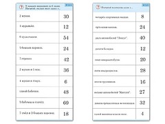 Комплект карточек (10)  "Обучающий калейдоскоп. Умножение на 3, 4 и 6" - fgospostavki.ru - Саратов