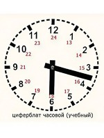 Часовой циферблат раздаточный - fgospostavki.ru - Саратов