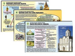 Комплект таблиц по истории "История России с древних времен" раздаточные (цветные, ламинированные, А4, 10 штук) - fgospostavki.ru - Саратов