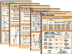 Комплект таблиц по всему курсу алгебры (50 штук, А1, полноцветные, ламинированные) - fgospostavki.ru - Саратов