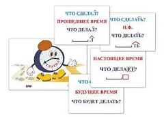 Модель-аппликация "Неопределенная форма глагола. Три времени глагола" (лам.) - fgospostavki.ru - Саратов