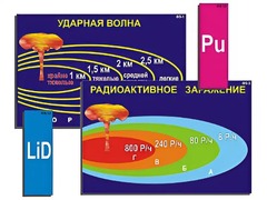 Модель-аппликация "Ядерное оружие" (ламинированная) - fgospostavki.ru - Саратов