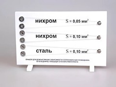 Прибор для демонстрации зависимости сопротивления проводника от его длины, сечения и материала - fgospostavki.ru - Саратов