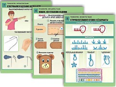 Комплект таблиц "Технология. Обработка ткани" (12 таблиц, А1, ламинированные) - fgospostavki.ru - Саратов