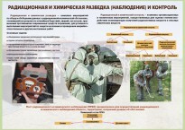 Комплект плакатов "Радиационная и химическая защита" - fgospostavki.ru - Саратов