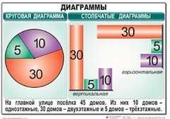 Комплект таблиц. Математика 6 класс - fgospostavki.ru - Саратов