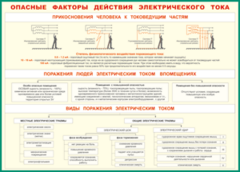 Таблица "Опасные факторы действия электрического тока" (100х140 сантиметров, винил) - fgospostavki.ru - Саратов