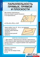 Комплект таблиц. Геометрия 10 класс. - fgospostavki.ru - Саратов