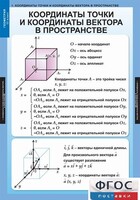 Комплект таблиц. Геометрия 11 класс. - fgospostavki.ru - Саратов