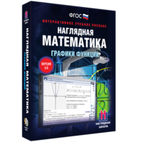 Наглядная математика. Графики функций - fgospostavki.ru - Саратов