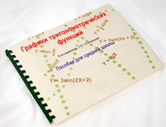 Пособие для слабовидящих детей - Графики тригонометрических функций - fgospostavki.ru - Саратов