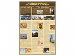 Стенд "История мировых религиозных культур" - fgospostavki.ru - Саратов