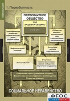 Комплект таблиц. Всемирная история (обобщающие таблицы). - fgospostavki.ru - Саратов