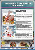 Стенд "Санитарно-гигиенические требования" - fgospostavki.ru - Саратов