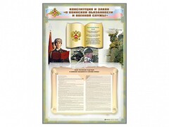 Стенд-уголок "Конституция Российской Федерации и Федеральный закон "О воинской обязанности и военной службе" - fgospostavki.ru - Саратов