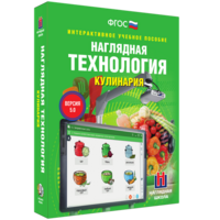 Технология. Кулинария - fgospostavki.ru - Саратов