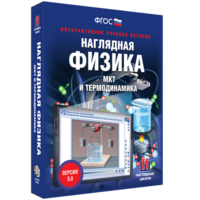 Наглядная физика. МКТ и термодинамика - fgospostavki.ru - Саратов