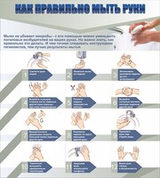 Стенд "Как правильно мыть руки" - fgospostavki.ru - Саратов