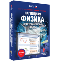 Наглядная физика. Электромагнитные волны - fgospostavki.ru - Саратов