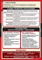 Комплект таблиц. ОБЖ. Факторы, разрушающие здоровье человека. - fgospostavki.ru - Саратов