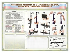 Стенд-уголок маркерный "Техника безопасности. Устройство, сборка и разборка автомата АК-74. Нормативы" - fgospostavki.ru - Саратов