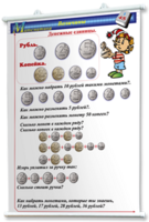 Плакаты по математике 1-4 классы. Для оформления кабинета. - fgospostavki.ru - Саратов