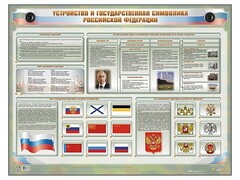 Интерактивный электрифицированный стенд "Устройство и государственная символика Российской Федерации" - fgospostavki.ru - Саратов
