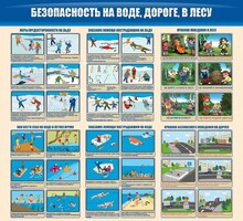 Стенд "Безопасность на воде, дороге, в лесу" - fgospostavki.ru - Саратов