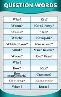 Стенд "Вопросительные слова" - fgospostavki.ru - Саратов